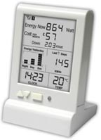 Energy monitor