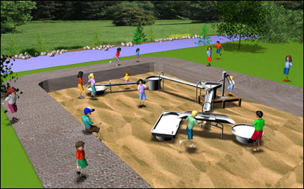 Wet play area